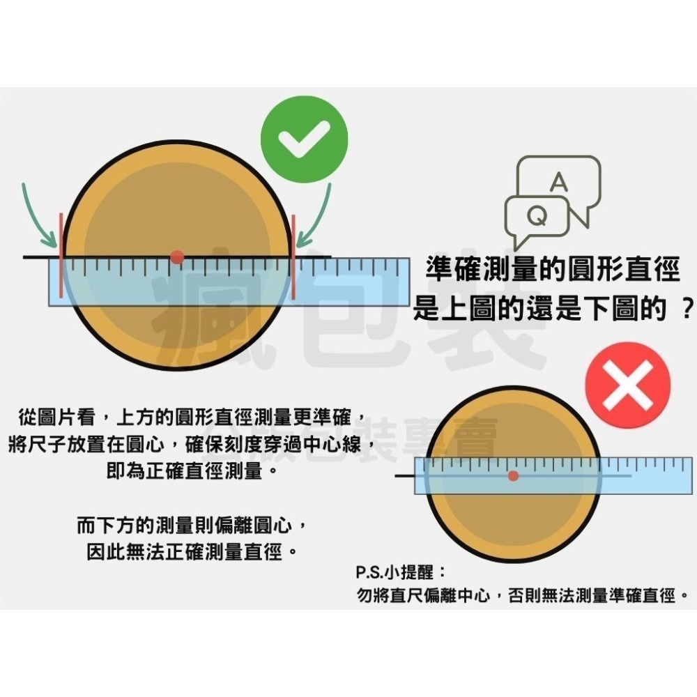 N瘋包裝 | 封口膜 pvc瓶口熱縮膜 玻璃瓶收縮膜 熱縮膜 包裝膜 熱縮袋 瓶蓋封膜 封酒膜 塑膠瓶 玻璃瓶 塑膠罐-細節圖3