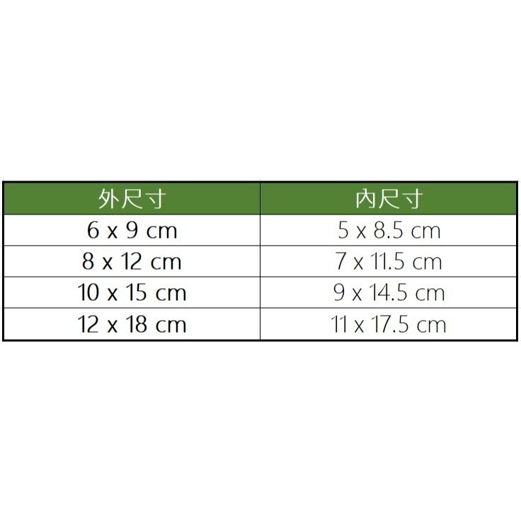 微客拓 | 光面鋁箔袋 鋁箔包裝袋 禮品袋 餅乾袋 糖果包裝 面膜袋 機封袋 包裝袋 分裝袋 盲袋 咖啡袋 封口機-細節圖5