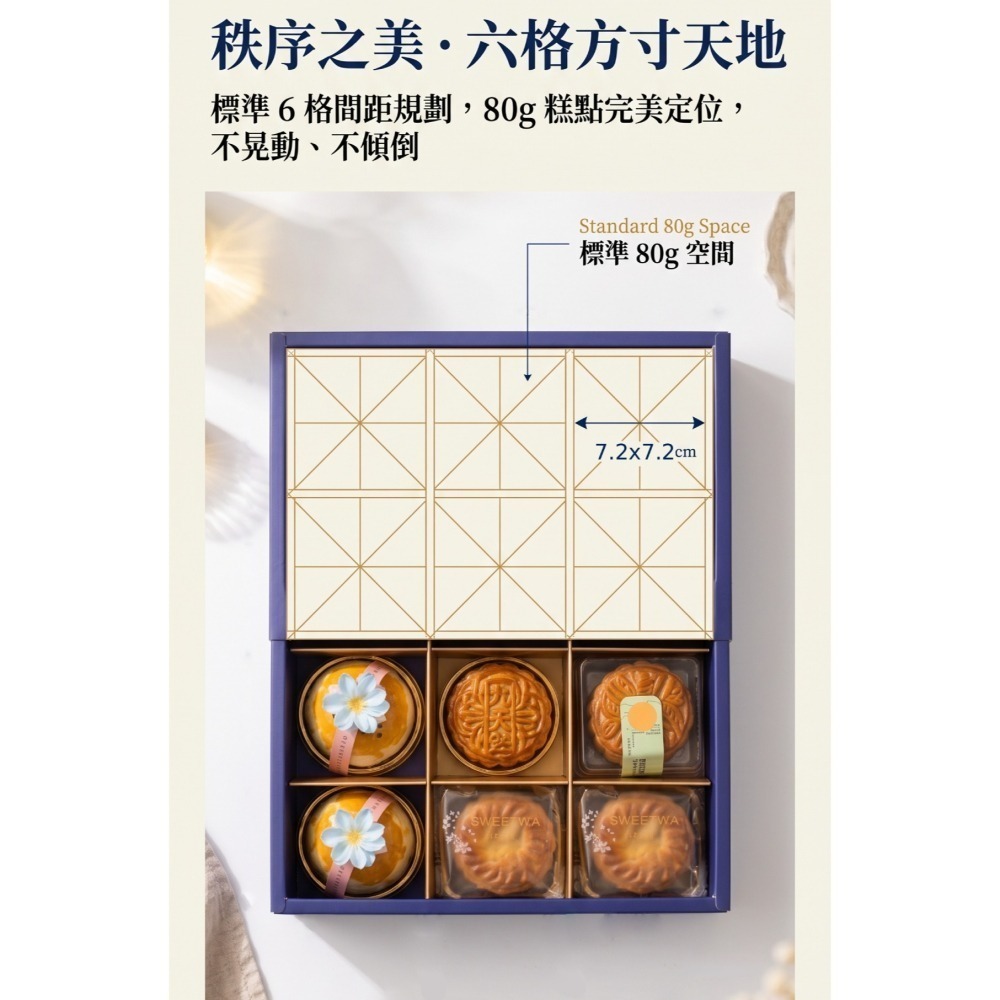 N瘋包裝 【出清】六格手提抽屜禮盒 附隔板 一體成型免提袋 抽式包裝盒 適用80g月餅/牛軋糖/手工餅乾 小賣家創業必備-細節圖3