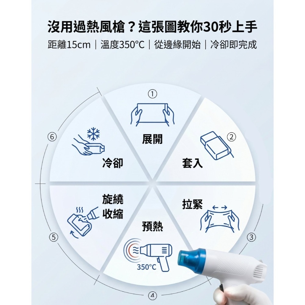 N瘋包裝 | 熱縮膜 免裁剪 POF/PVC 收縮袋 100張/組 500g雙頭通熱縮袋 適用遙控器玻璃瓶 快速包裝防塵-細節圖6