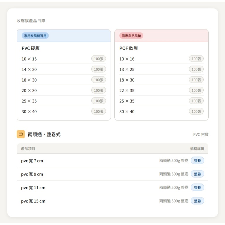 N瘋包裝 | 熱縮膜 免裁剪 POF/PVC 收縮袋 100張/組 500g雙頭通熱縮袋 適用遙控器玻璃瓶 快速包裝防塵-細節圖11