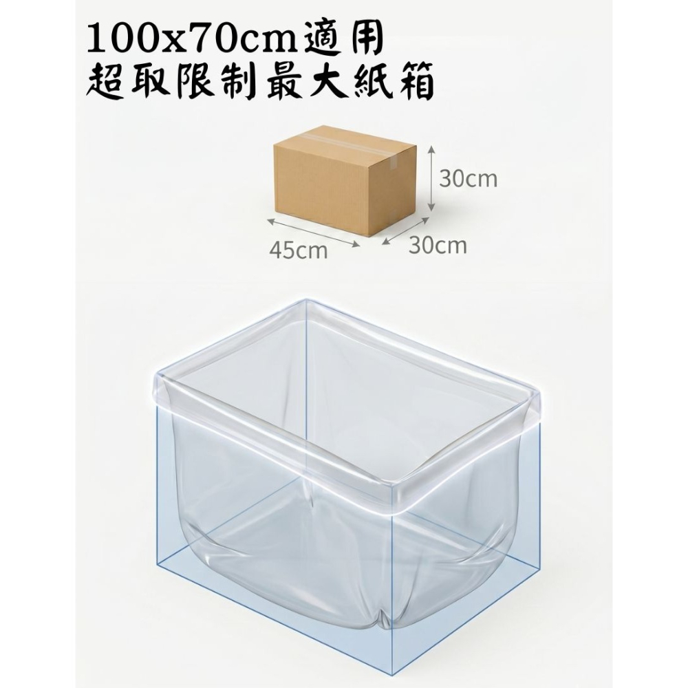 瘋包裝 | 100入 薄膜袋 內襯袋 薄塑膠袋 透明袋 分裝袋 大塑膠袋 霧面袋 破壞袋 紙箱內襯 塑膠袋 包貨袋-細節圖5