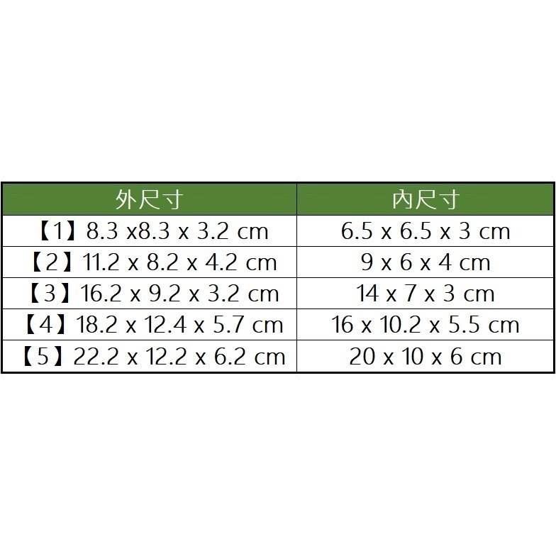 N瘋包裝 | 牛皮紙盒 磨砂紙盒 包裝盒 禮物盒 抽屜紙盒 手工皂盒 喜糖盒 磨砂透明盒 開窗包裝盒 通用禮盒 禮盒包裝-細節圖5