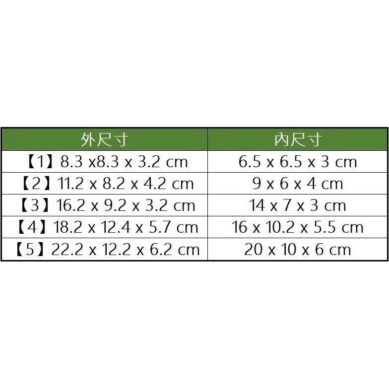 N瘋包裝 | 牛皮紙盒 手作包裝 文創包裝 打包盒 紙盒 包裝盒 禮物盒 抽屜紙盒 香皂盒 紙盒 禮物包裝盒 禮盒包裝盒-細節圖3