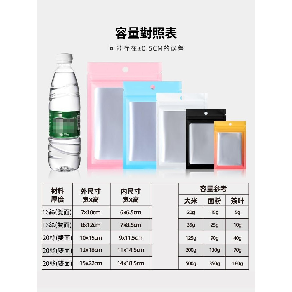 N瘋包裝 | 開窗磨砂包裝袋 掛孔設計 鋁箔袋 禮品袋 包裝袋 飾品袋 機封袋 包裝袋 咖啡包裝袋 分裝袋 密封袋 封口-細節圖6