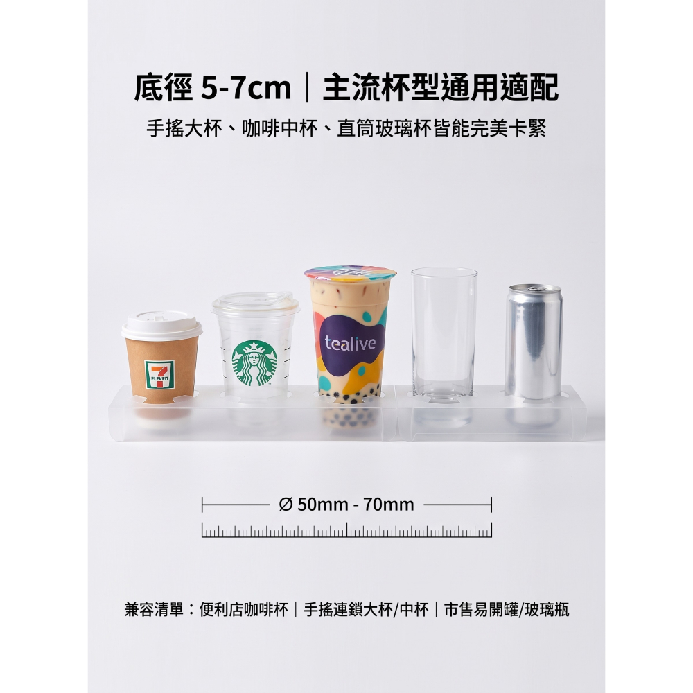 瘋包裝 適5-7cm底徑 雙扣卡槽飲料杯架 PP透明磨砂杯托 機車外送/手提專用 穩固支撐不傾倒 取代紙內襯 適用中大杯-細節圖4