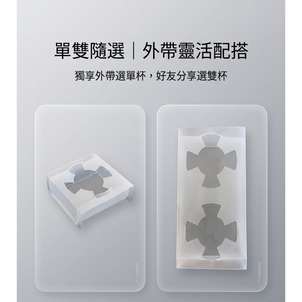 瘋包裝 適5-7cm底徑 雙扣卡槽飲料杯架 PP透明磨砂杯托 機車外送/手提專用 穩固支撐不傾倒 取代紙內襯 適用中大杯-細節圖7