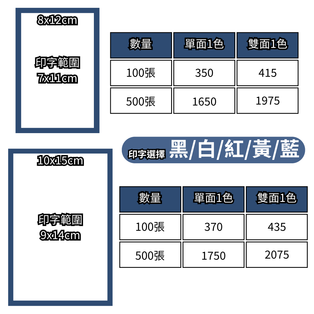 微客拓 | 現貨塗鴉 鋁箔袋 鋁箔包裝袋 禮品袋 餅乾袋 糖果包裝 面膜袋 機封袋 包裝袋 分裝袋 盲袋 封口機-細節圖3
