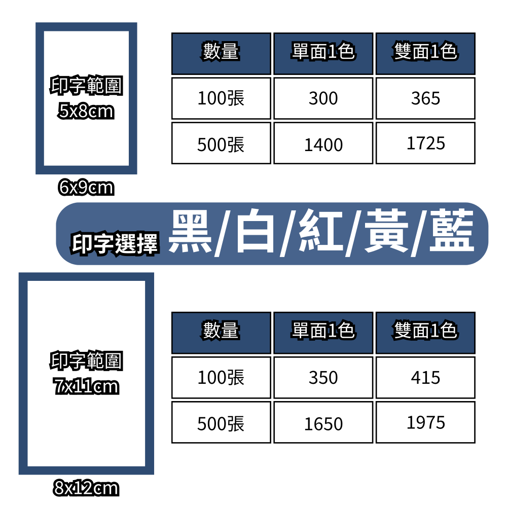 微客拓 | 現貨塗鴉 鋁箔袋 鋁箔包裝袋 禮品袋 餅乾袋 糖果包裝 面膜袋 機封袋 包裝袋 分裝袋 盲袋 封口機-細節圖6