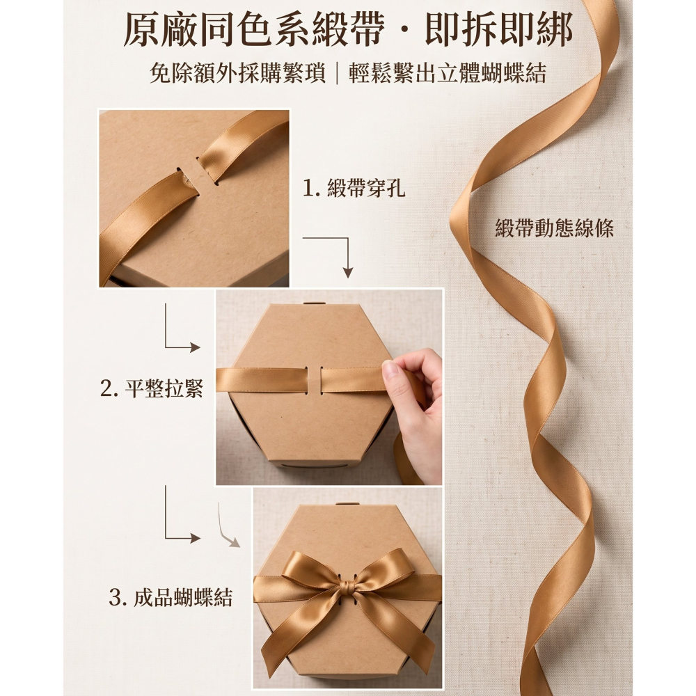 瘋包裝 7cm六角開窗紙盒 牛皮/白 喜糖餅乾禮盒 透明視窗 手工甜點包裝 含緞帶 婚禮小物-細節圖3