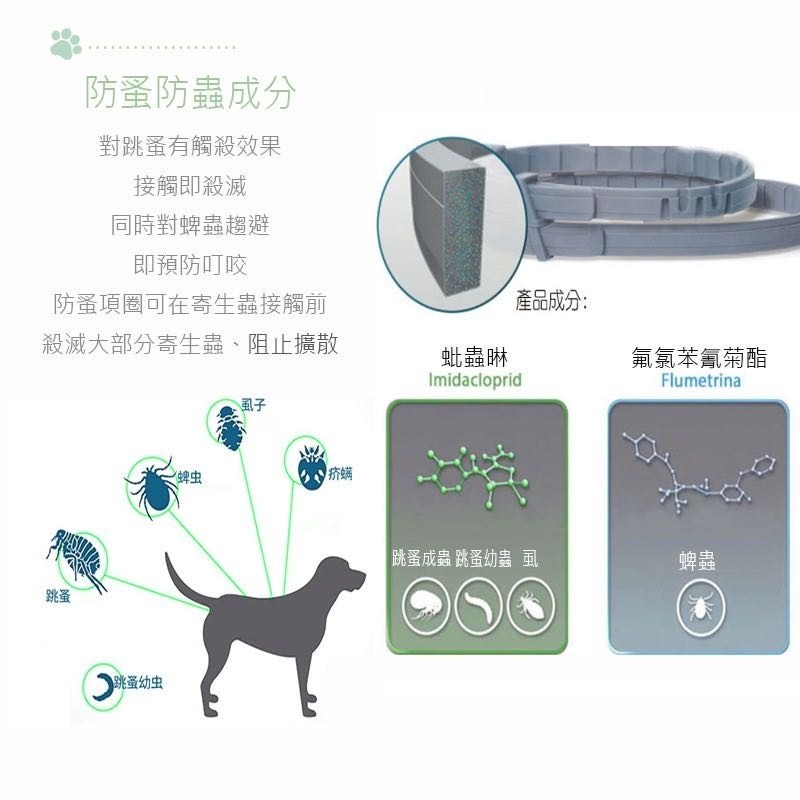 寵物防蚤項圈 防蟲項圈 防蚊項圈 除蚤項圈 貓狗項圈 貓狗驅蟲項圈 寵物蚤圈 寵物用品-細節圖5