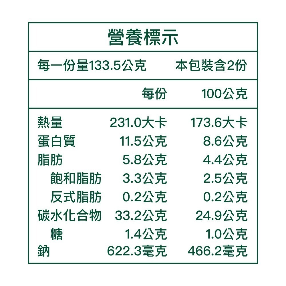 【瑪咖朵披薩】小花園｜奶素  8吋-細節圖3