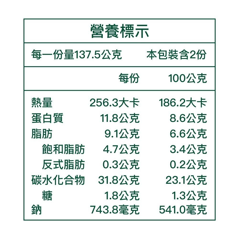 【瑪咖朵披薩】美式經典｜微辣 8吋-細節圖7