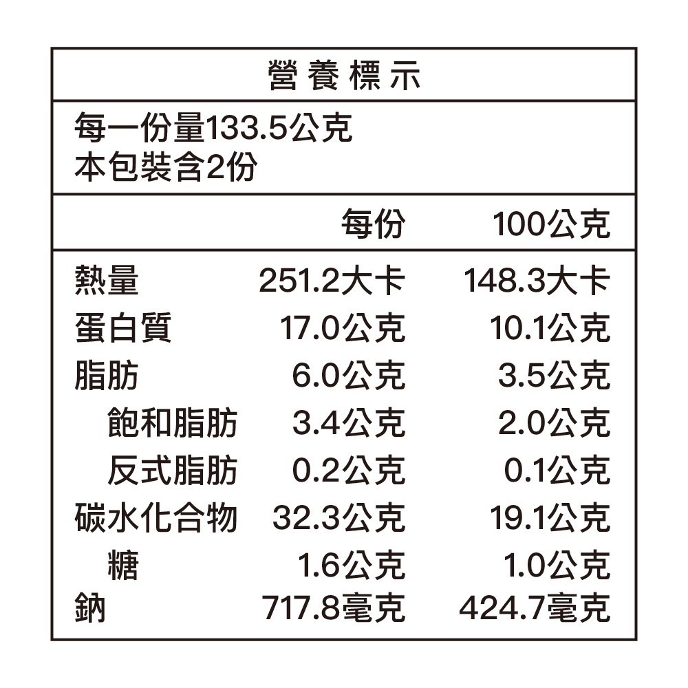 【瑪咖朵披薩】招牌熱銷．澎湖漁市場 7吋-細節圖7