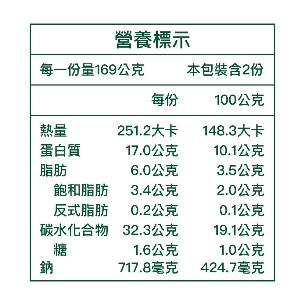 【瑪咖朵披薩】招牌熱銷．澎湖漁市場-細節圖3