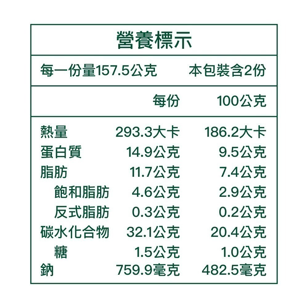 【瑪咖朵披薩】澎湖丁香魚 7吋-細節圖3