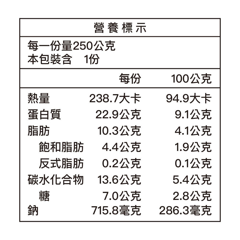 【瑪咖朵披薩】經典豬肉丸辣醬-細節圖6