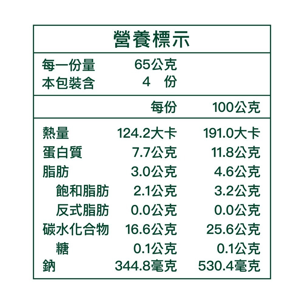 【瑪咖朵披薩】澎湖伯聯名・帆立貝櫻花蝦-細節圖3