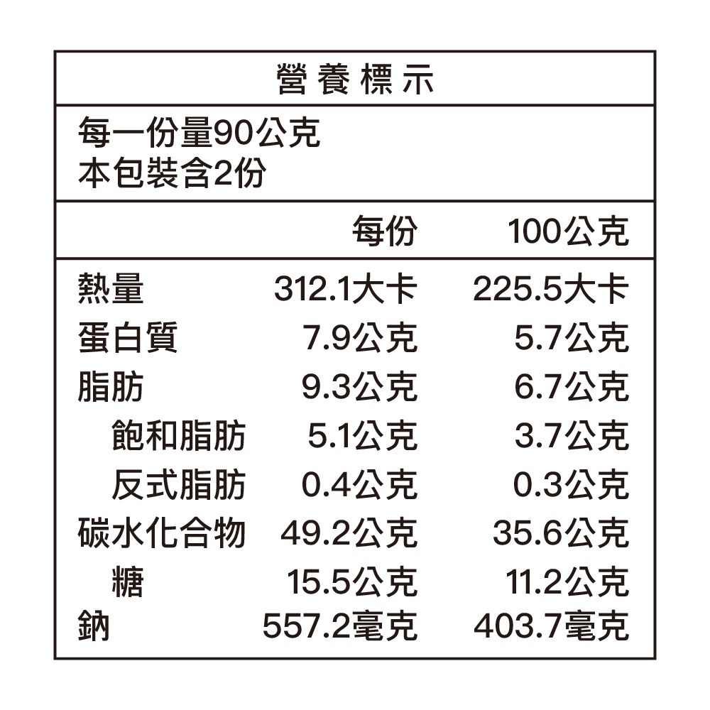 【瑪咖朵披薩】蜂蜜檸檬QQ 7吋-細節圖3