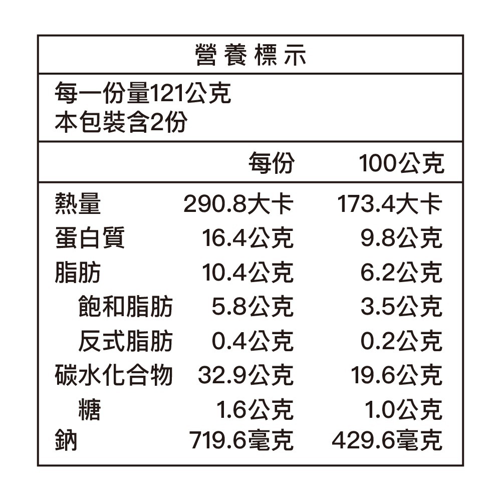 【瑪咖朵披薩】蝦蝦伏特加 7吋-細節圖2