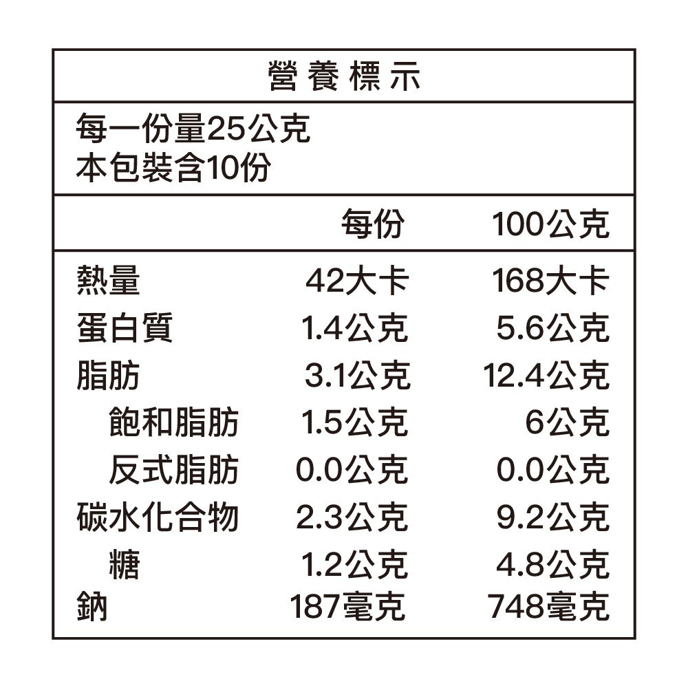 【瑪咖朵披薩】蜂蜜培根韓式辣醬｜微辣-細節圖5