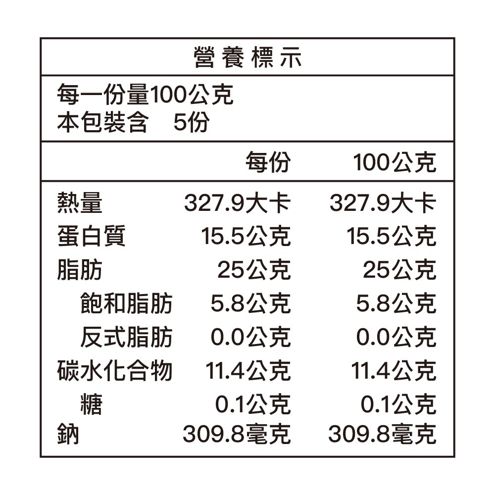 【瑪咖朵披薩】瑪咖朵香嫩炸雞-細節圖5