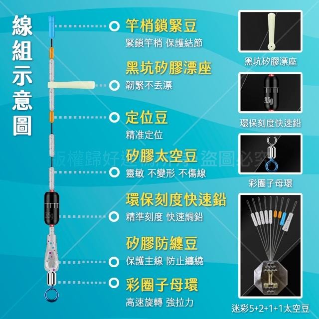 釣魚配件套組 太空豆 子母環 快速鉛 釣魚配件 鉛墜-細節圖2