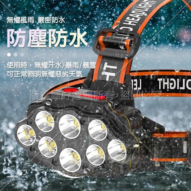 LED頭戴式頭燈 頭戴式工作燈 頭戴式釣魚燈  USB充電頭燈  頭戴式登山燈  超強續航力頭燈-細節圖6