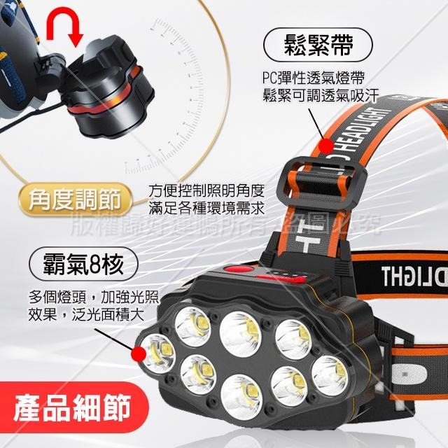 LED頭戴式頭燈 頭戴式工作燈 頭戴式釣魚燈  USB充電頭燈  頭戴式登山燈  超強續航力頭燈-細節圖7