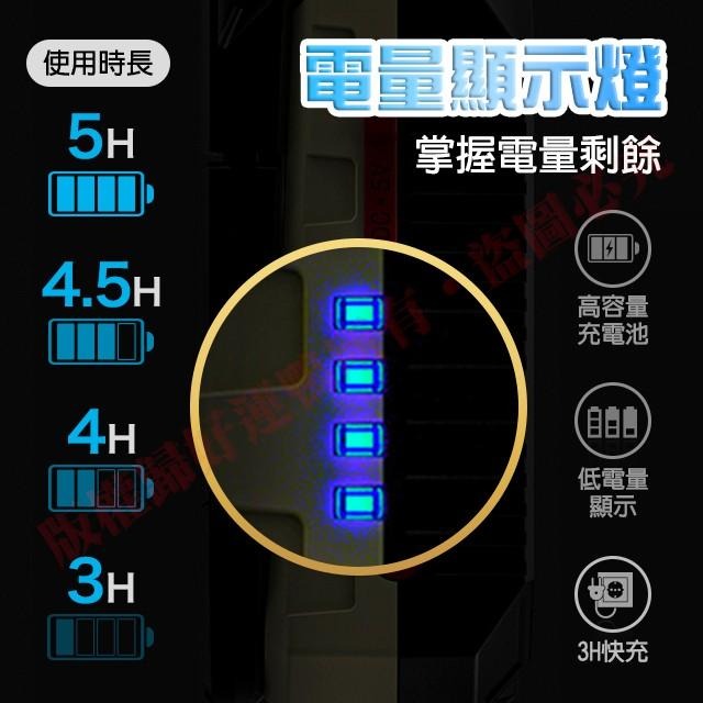 工作燈 超亮工作燈 手電筒 強光工作燈 USB充電工作燈 強光維修手電筒 露營燈 COB燈 警示燈-細節圖4