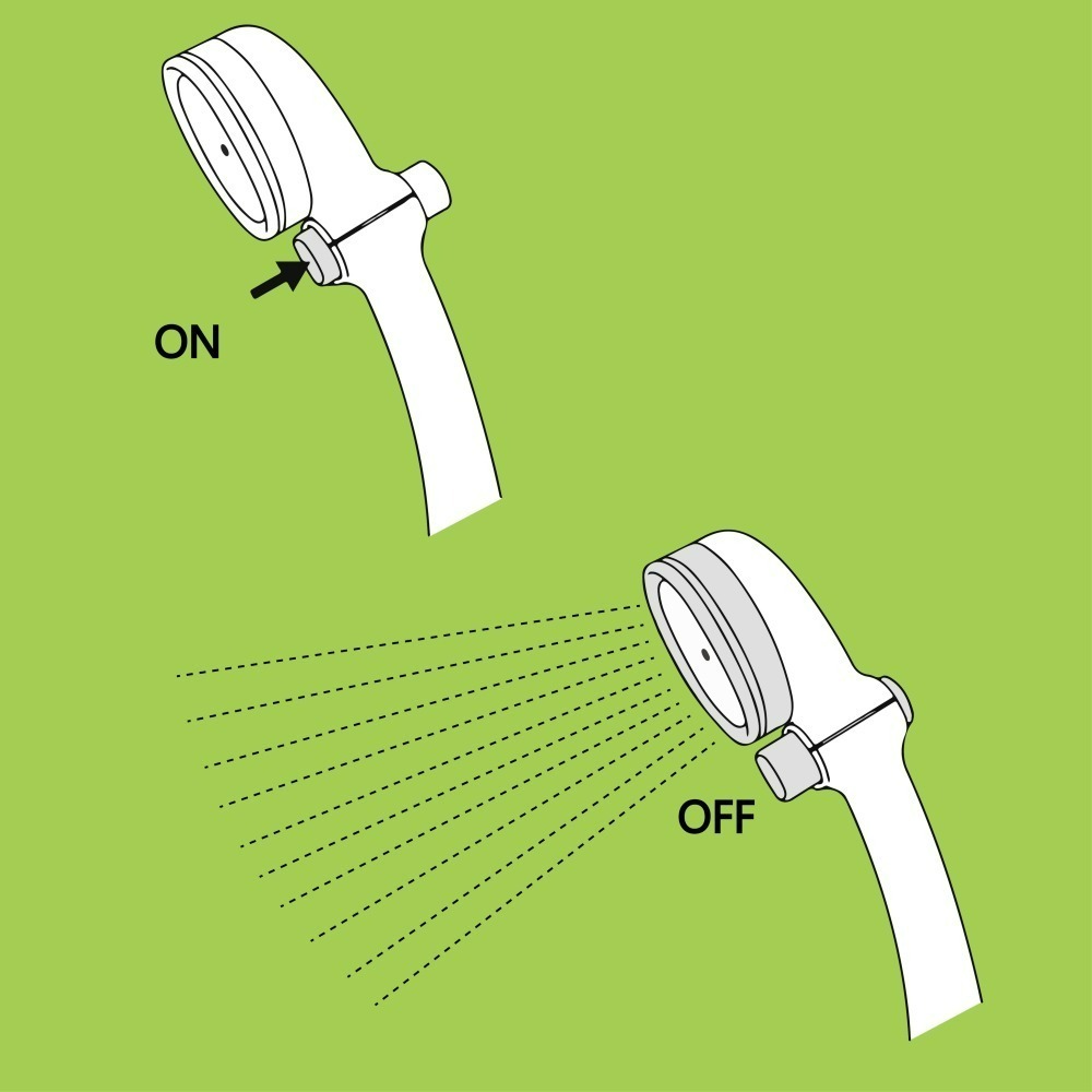 【CERAX 洗樂適衛浴】日本Takagi 低水壓適用蓮蓬頭 附止水開關、省水、淋浴、花灑(JSB012)-細節圖5