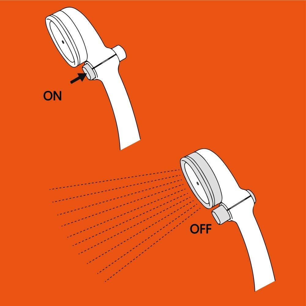 【CERAX 洗樂適衛浴】 日本takagi 浴室用蓮蓬頭壁掛式 附止水開關、省水，淋浴、花灑(JSB021AS)-細節圖5