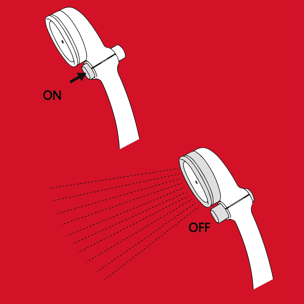 【CERAX 洗樂適衛浴】日本takagi 五段式蓮蓬頭附止水開關、省水、淋浴、花灑(JS436GY)-細節圖4