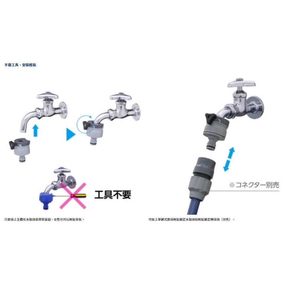 【CERAX 洗樂適衛浴】日本takagi 輕鬆鎖定水龍頭螺紋接頭 (G1043GY)-細節圖3