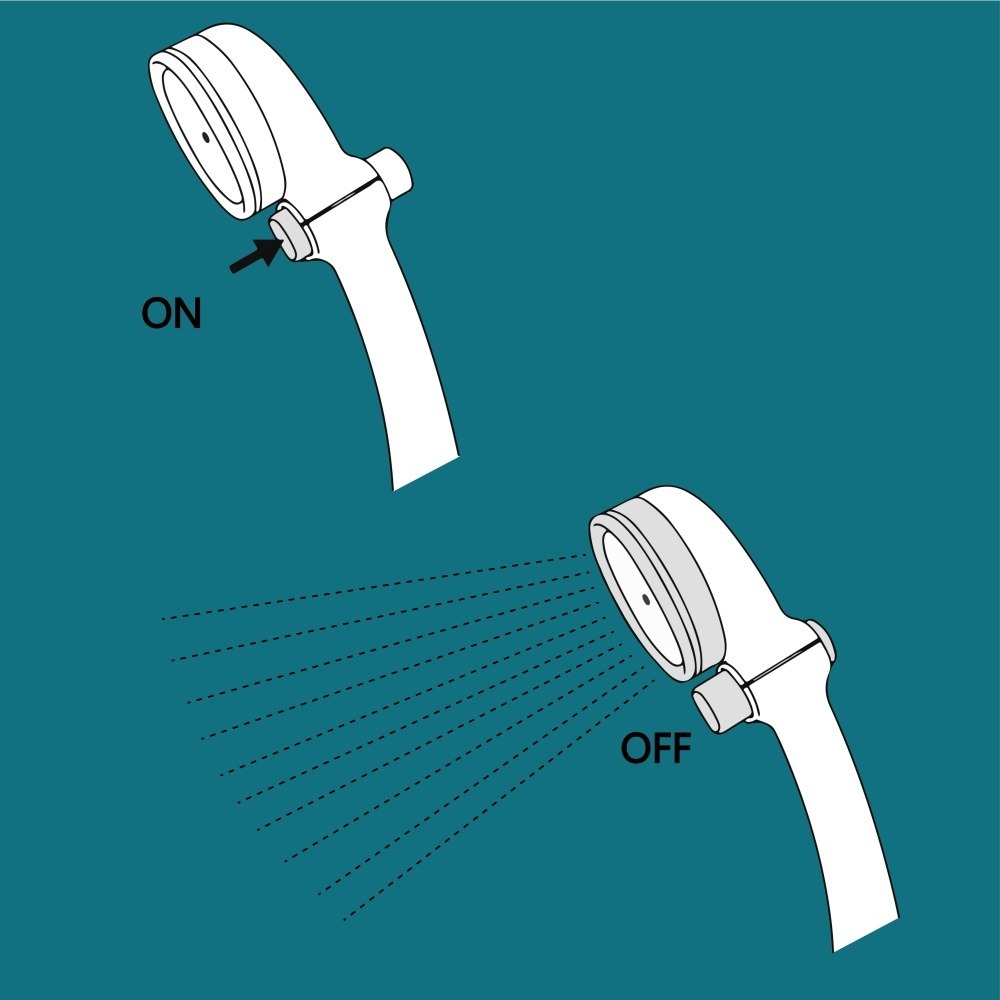 【CERAX 洗樂適衛浴】日本takagi 低水壓適用蓮蓬頭附止水開關、省水、淋浴、花灑(JSB022AS)-細節圖6
