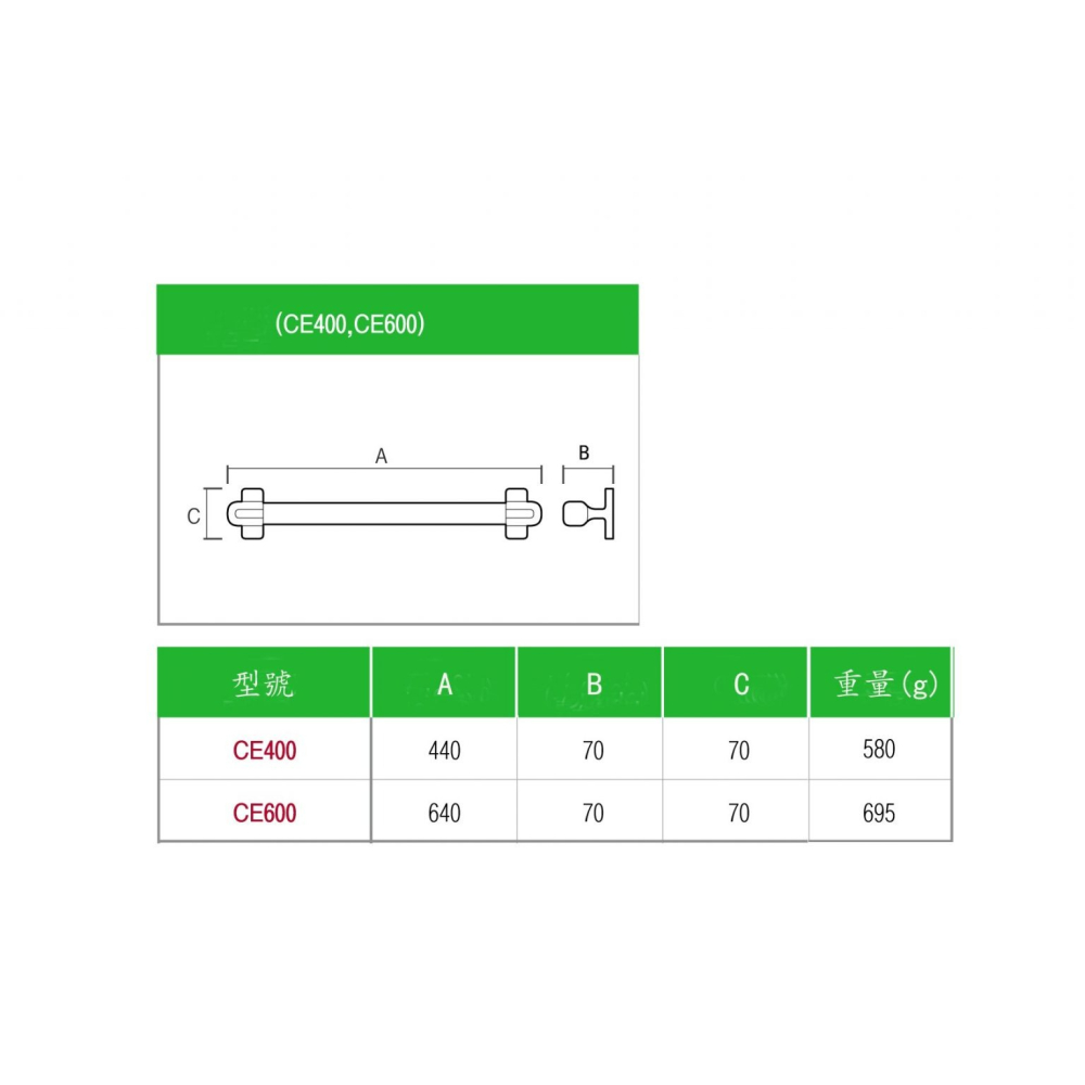 【CERAX 洗樂適衛浴】韓國新岸CEBIEN 64/44cm實木安全扶手、無障礙空間(CE600)/(CE400)-細節圖8