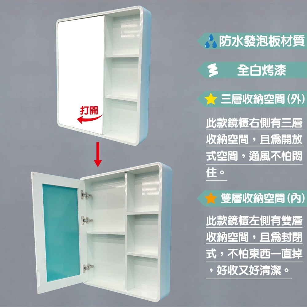 【CERAX 洗樂適衛浴】65cm單面浴室開放收納鏡櫃、化妝鏡 PVC防水發泡板，100%防水(D-07)-細節圖2