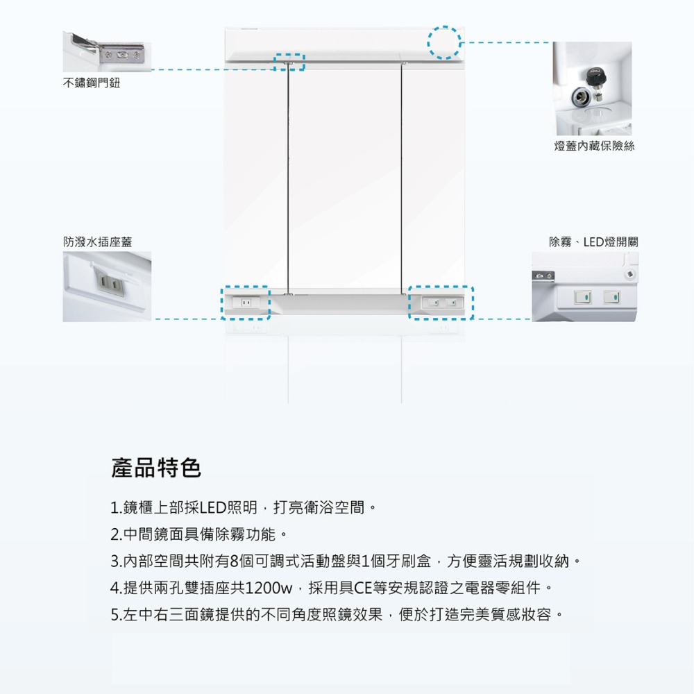 【CERAX 洗樂適衛浴】外銷日本日式三面收納鏡櫃(75CM)、照明功能、防霧鏡、化妝鏡、浴室櫃(LAMB-75)-細節圖4