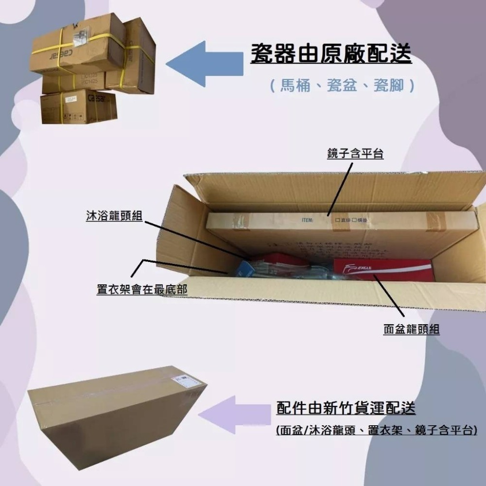 『洗樂適台南義林店』衛浴六件式套組 免運 CAESAR凱撒衛浴 省水馬桶+面盆附腳+面盆龍頭+沐浴龍頭+除霧鏡+放衣架-細節圖9