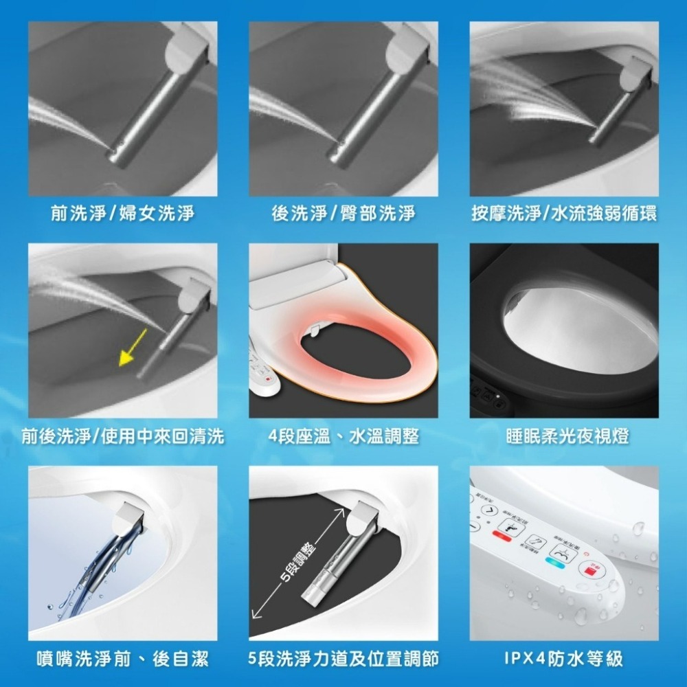 『洗樂適台南義林店』【SAMPO聲寶】台灣製 瞬熱式溫水洗淨便座 自動噴嘴清潔 免治馬桶蓋 馬桶蓋 免治(不含安裝)-細節圖5