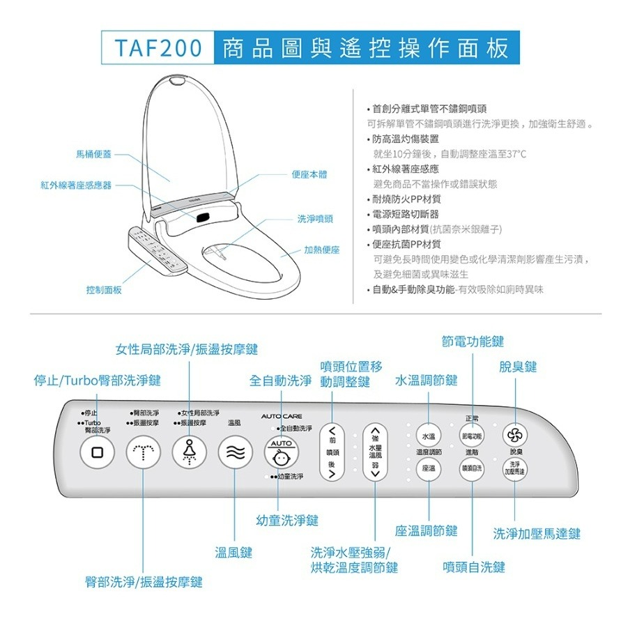 『洗樂適台南義林店』凱撒衛浴CAESAR TAF200 電腦馬桶座 暖風乾燥 溫水洗淨便座馬桶 免治 不鏽鋼噴嘴-細節圖2