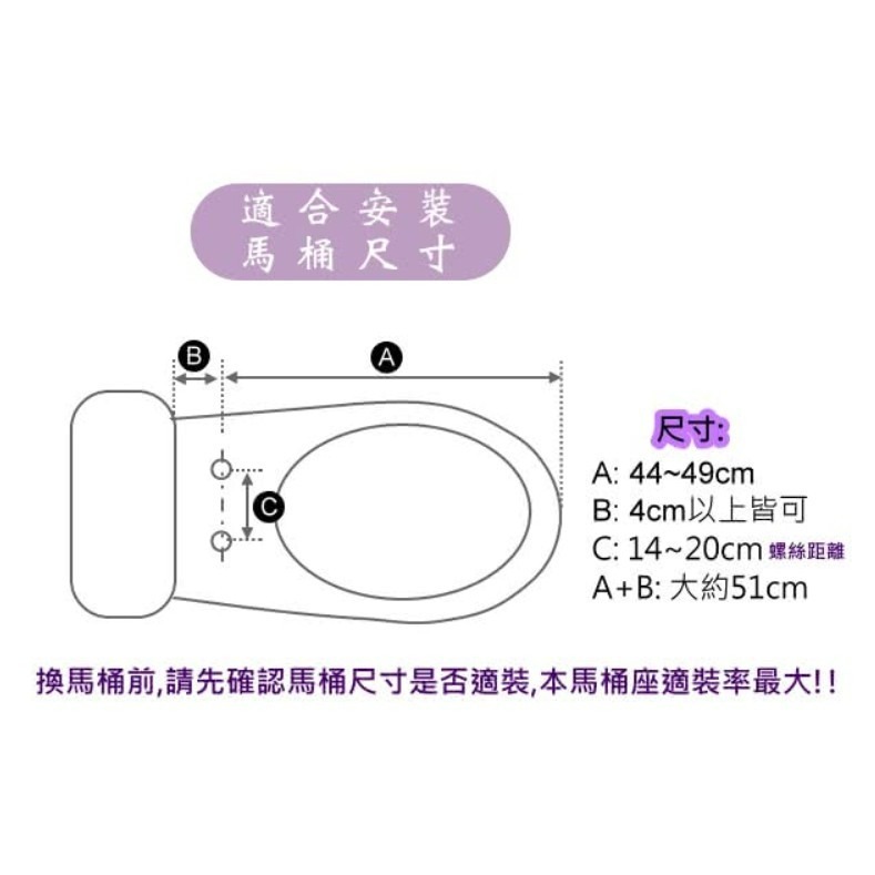 『洗樂適台南義林店』凱撒衛浴CAESAR TAF200 電腦馬桶座 暖風乾燥 溫水洗淨便座馬桶 免治 不鏽鋼噴嘴-細節圖3