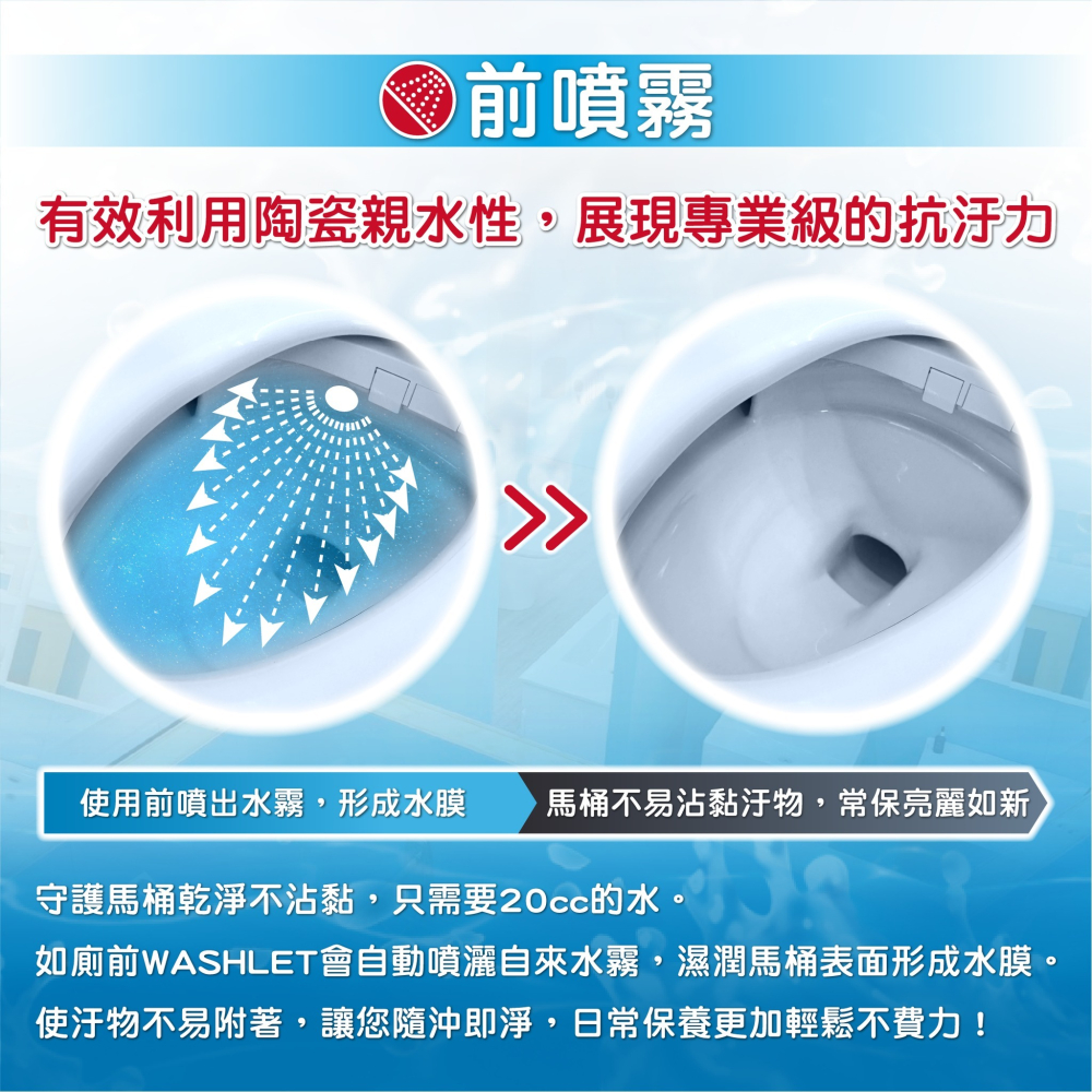 『洗樂適台南義林店』TOTO C2  溫水洗淨便座 TCF23710ATW噴嘴自潔/智慧洗淨/溫熱便座/WASHLET-細節圖5