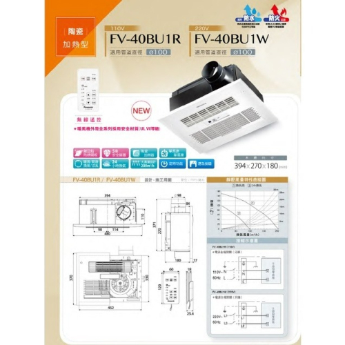 『洗樂適台南義林店』國際牌Panasonic 線控面板暖風機(FV-40BUY1R/FV-40BUY1W)