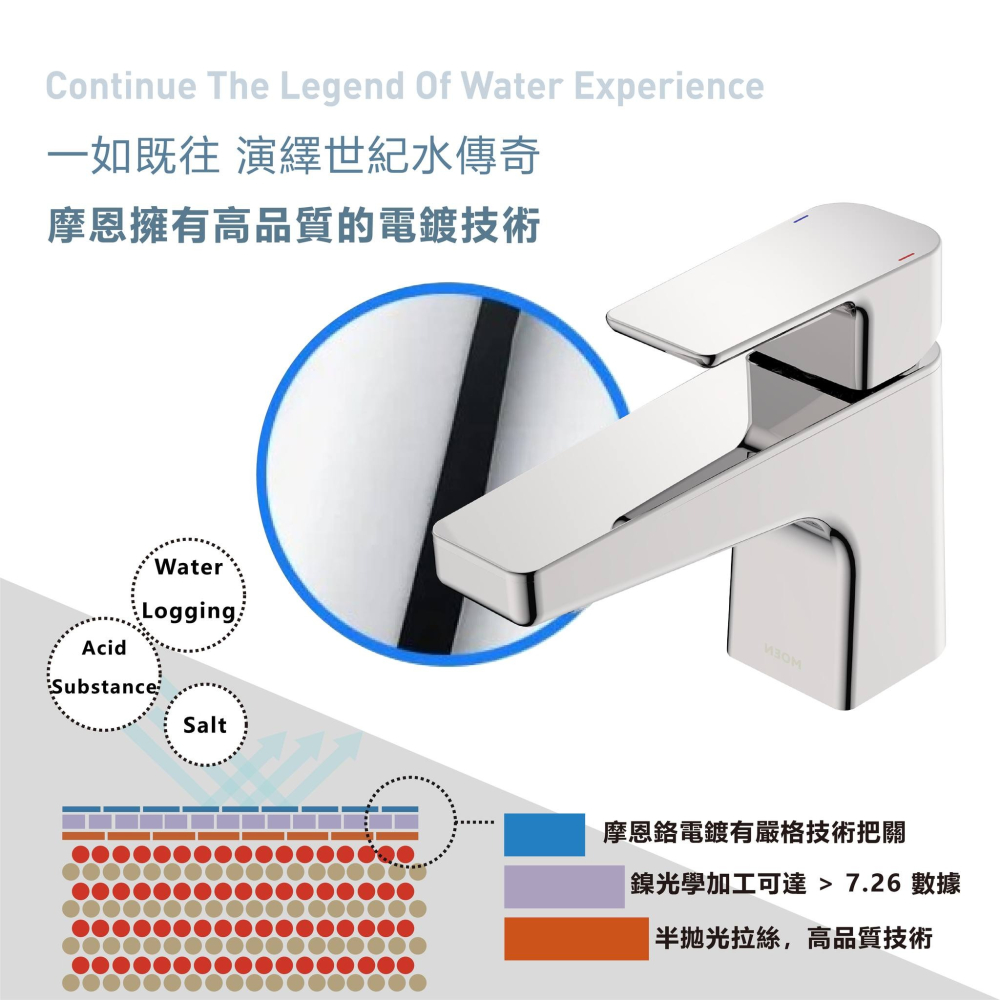 【CERAX 洗樂適衛浴】美國第一暢銷品牌 霧黑單孔單把手旋轉水嘴面盆龍頭 (GN15122BL) 衛浴 浴室-細節圖8