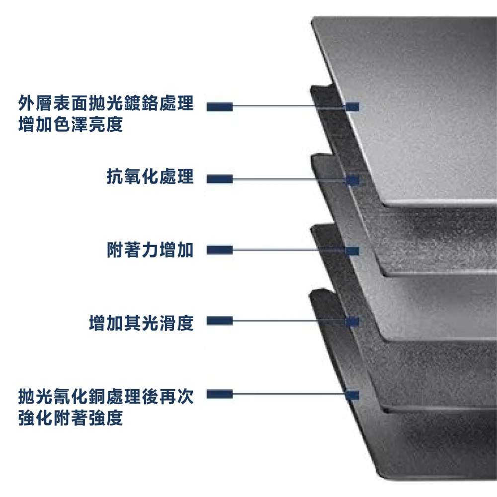 CERAX 洗樂適衛浴】美國第一暢銷品牌MOEN 古銅金單孔單把手旋轉水嘴面盆龍頭(GN15122BZG)衛浴 浴室-細節圖7