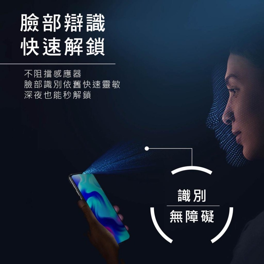 POCO透明滿版玻璃貼 保護貼適用 F5 X5 M5 M5s X4 GT F4 C40 Pro 5G X3 F3 M3-細節圖5