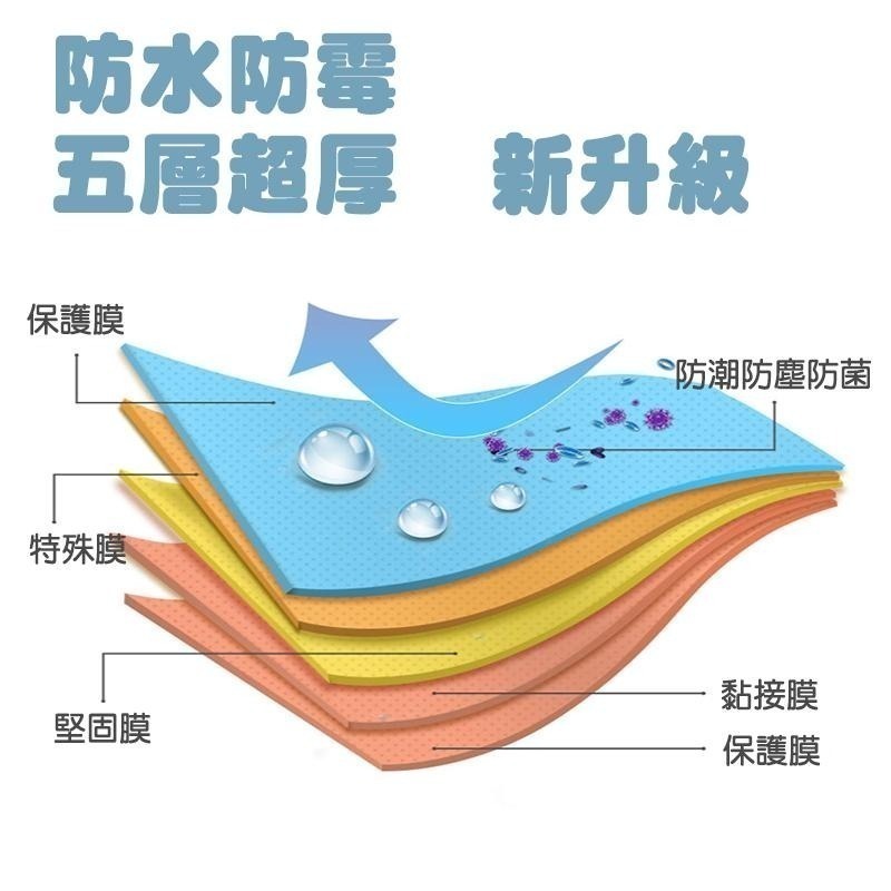 【台灣現貨免運 真空壓縮收納袋】真空壓縮袋 加厚款 壓縮袋 收納 空間 真空袋 衣物收納袋 旅行收納 棉被收納袋-細節圖6