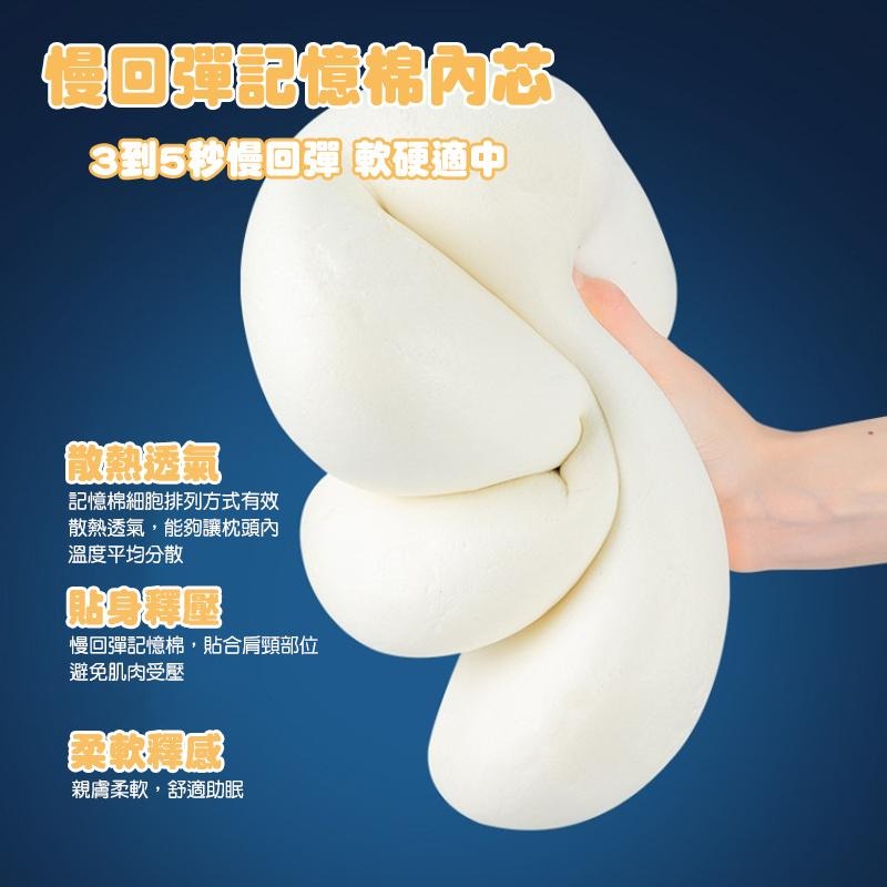 【台灣現貨免運 M型 記憶棉頸枕】駝峰形護頸枕 慢回彈記憶棉頸枕 U型枕 U形枕 飛機枕 旅行枕 午睡枕 護脖枕-細節圖8