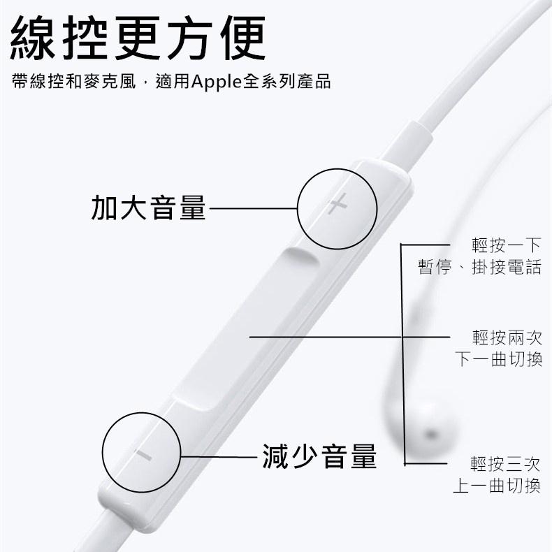 耳機 線控耳機 有線耳機 線控耳機 手機耳機 降噪 抗噪 耳麥 麥克風 適用於蘋果 iPhone-細節圖5